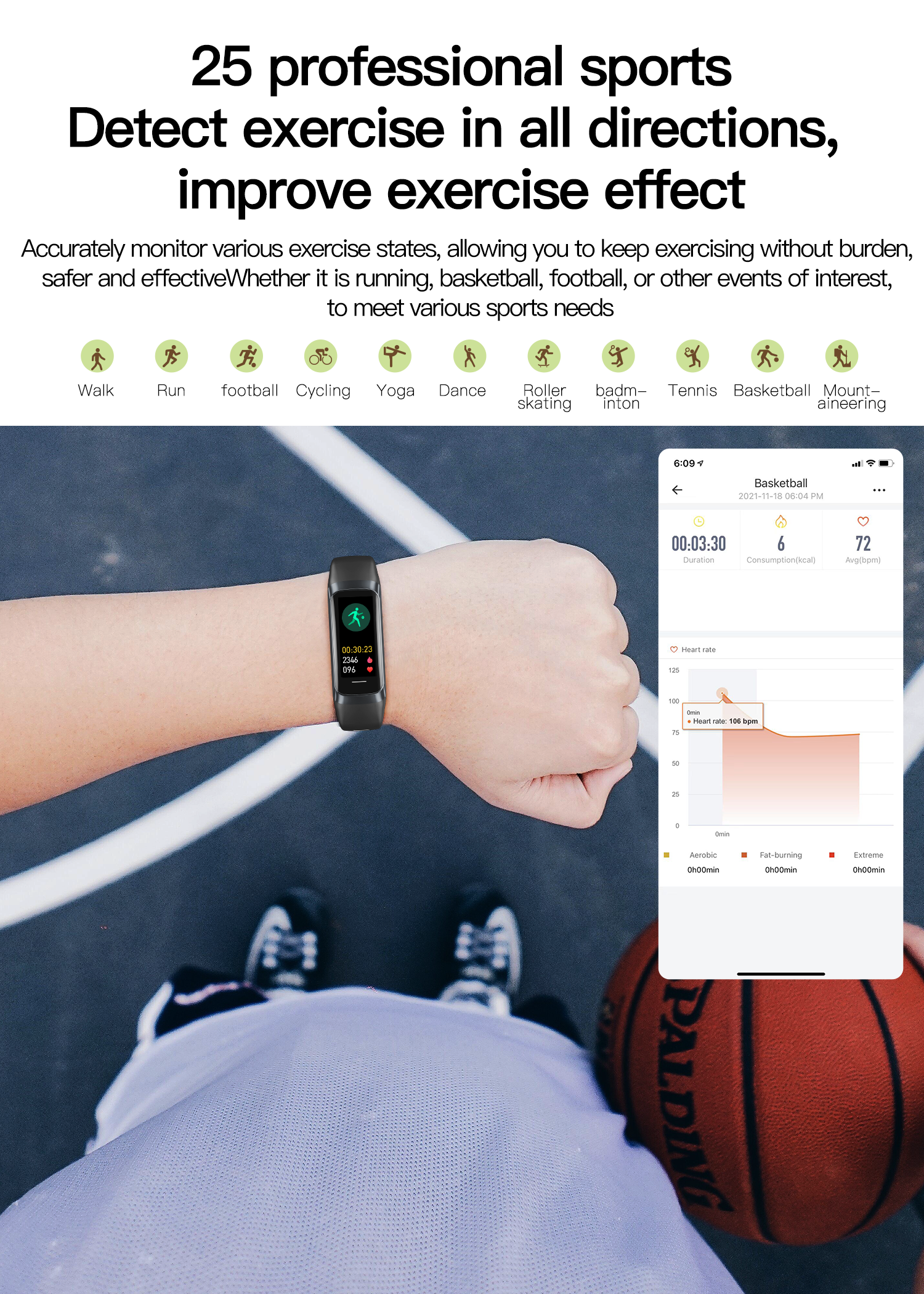 Fit Pro + Smart Health Fitness Activity Tracker | AMOLED 1.1"